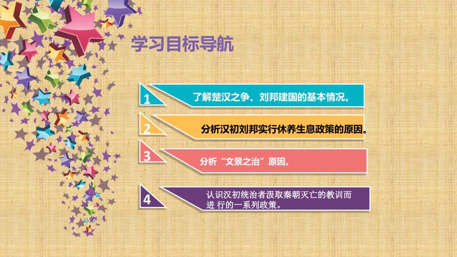 2017-2018学年七年级人教版历史上册课件：第11课 西汉建立和“文景之治” 课件_第2页