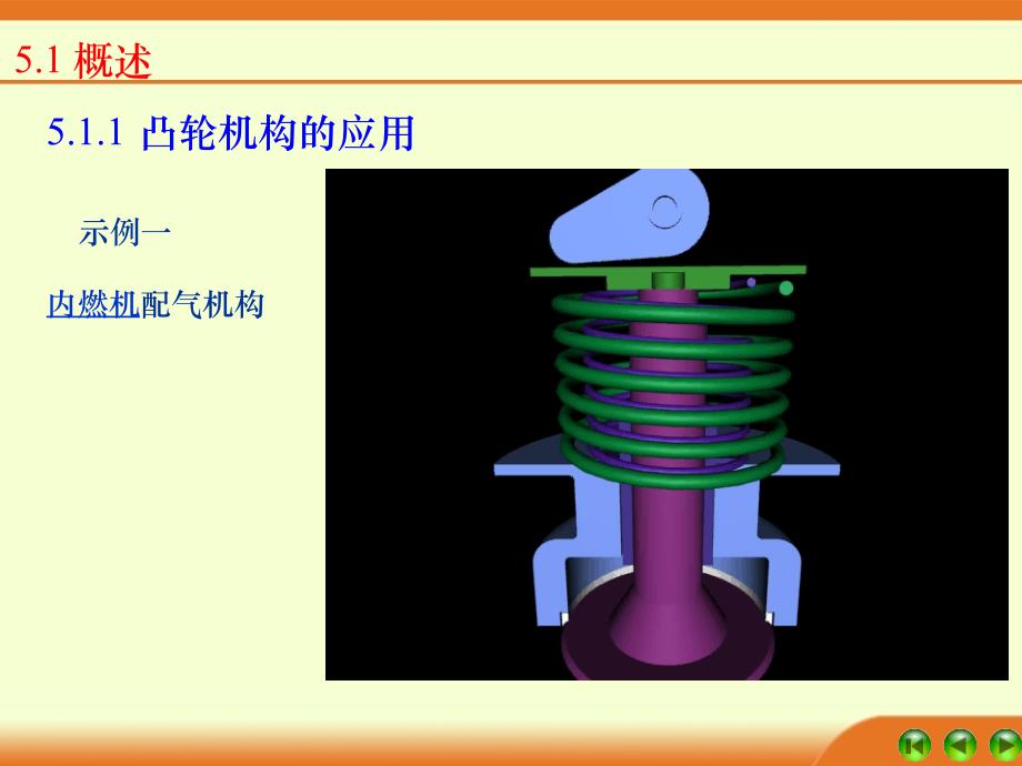 《凸轮机构》ppt课件_第4页