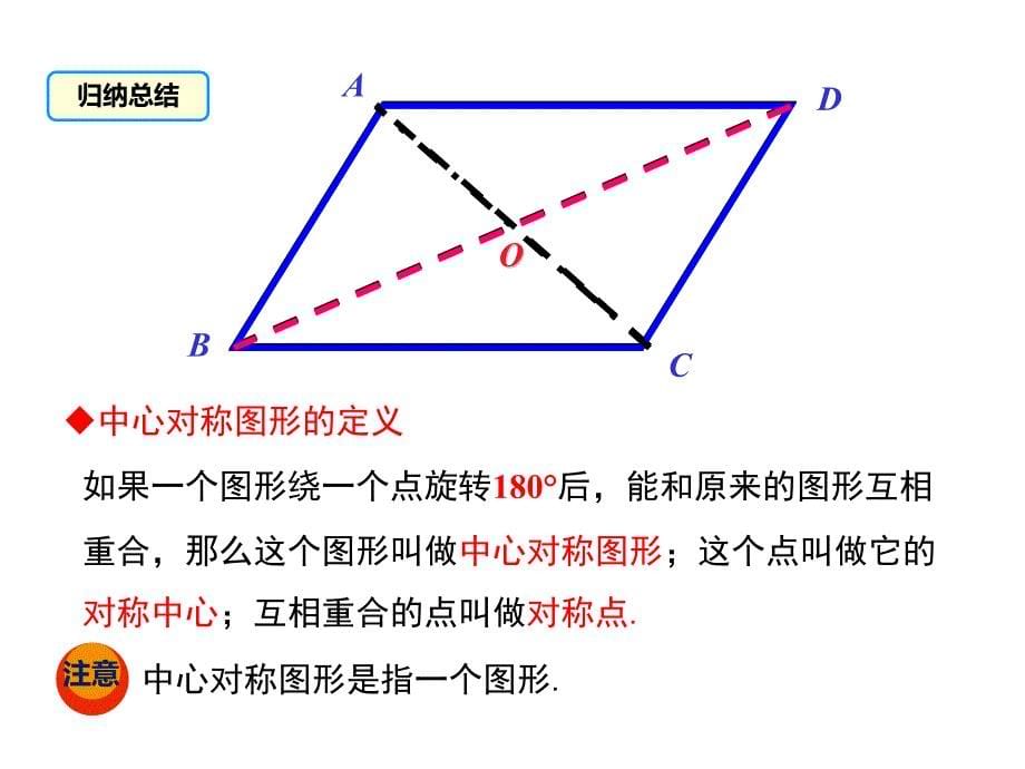 【学练优】人教版九年级数学上册课件：23.2.2中心对称图形_第5页