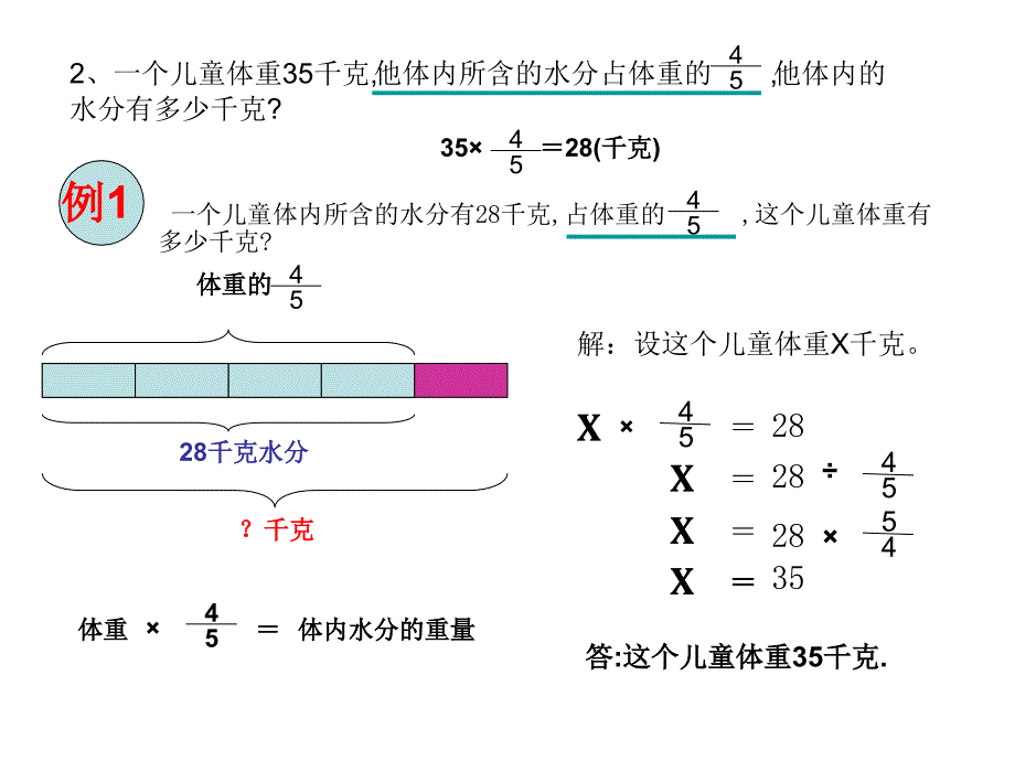 分数除法应用题(一)李金成_第3页