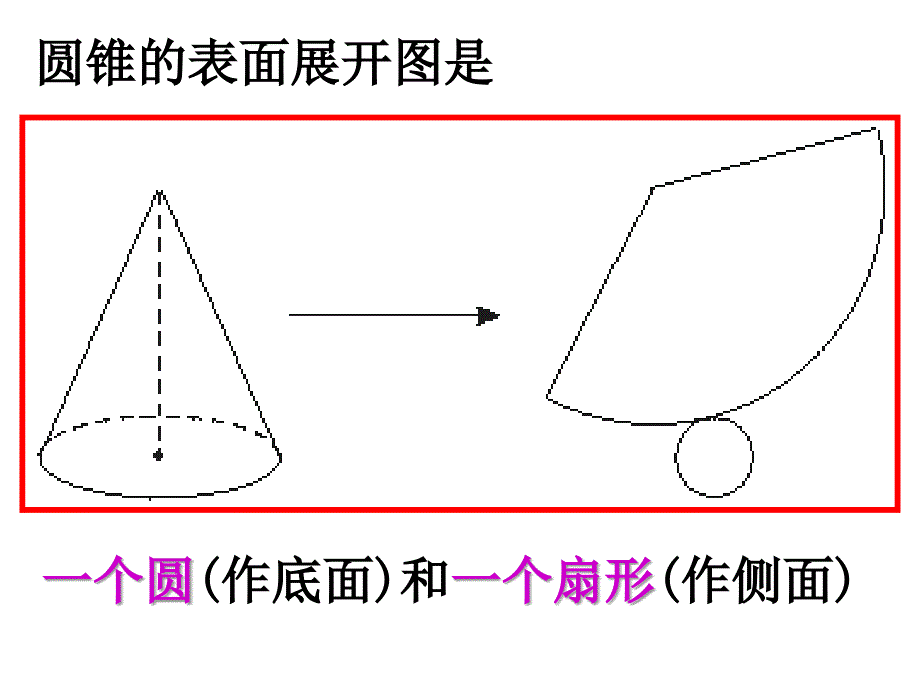 《图形的展开与折叠》ppt课件_第4页