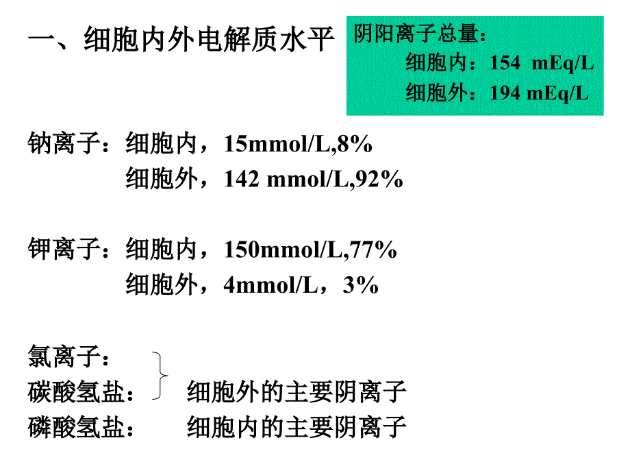 《电解质检查》ppt课件_第2页