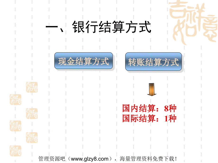 《银行结算规范》ppt课件_第2页