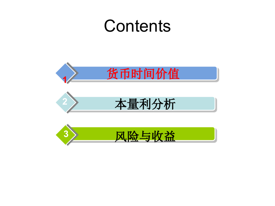 《财务管理第二章》ppt课件_第2页