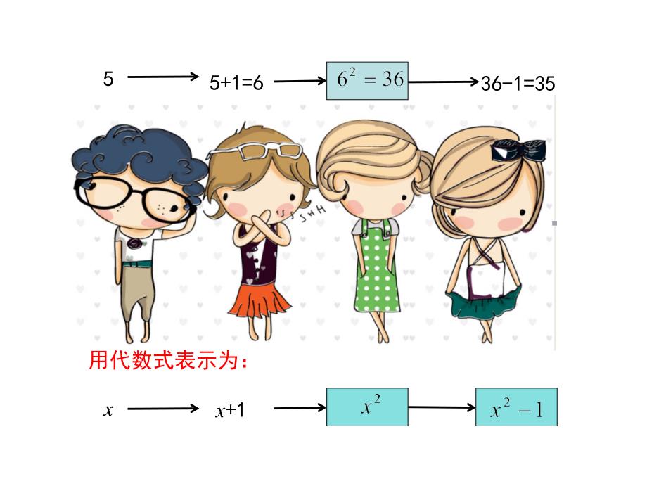 【学练优】冀教七年级数学上册精品教学课件：3.3 代数式的值_第4页