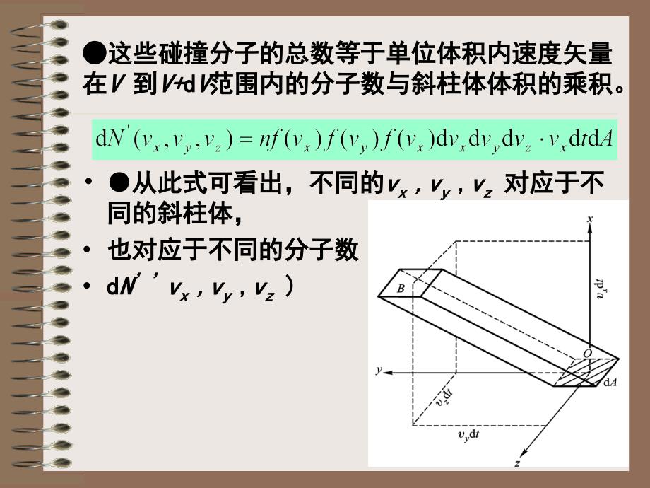 气体分子碰壁数及其应用_第4页