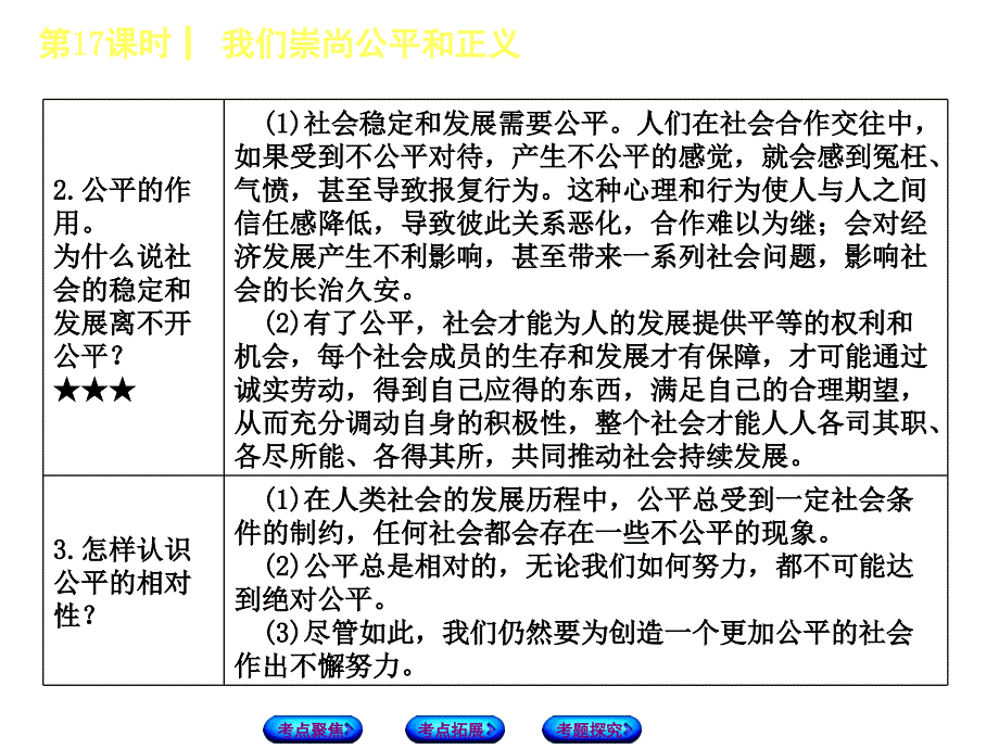 2018年中考政治呼伦贝尔兴安盟专版复习方案（课件）：第17课时 我们崇尚公平和正义_第4页