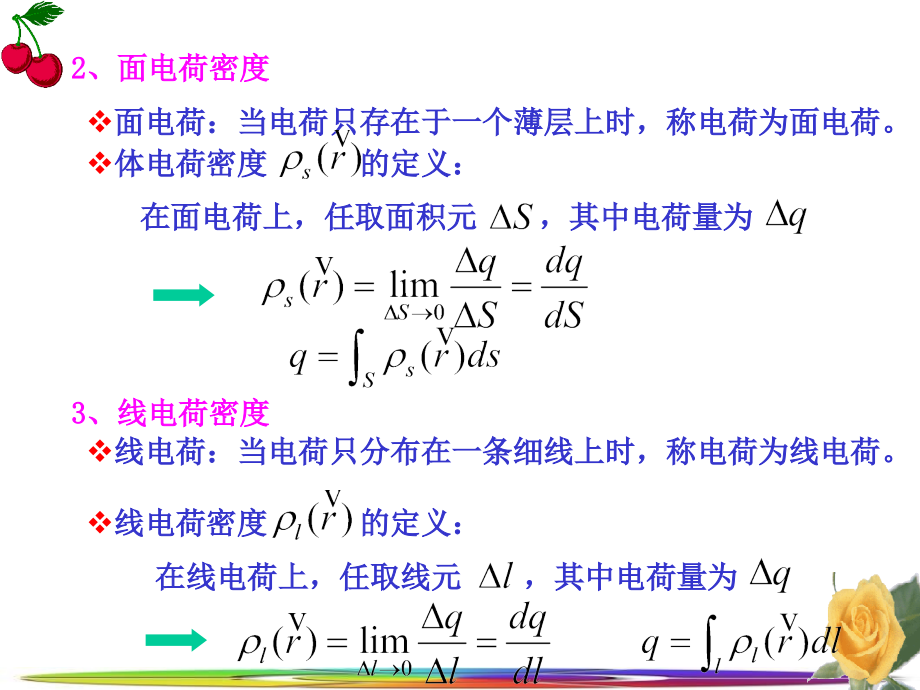 《电磁场的基本方程》ppt课件_第3页