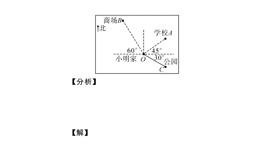 【名师测控】八年级（北师大版）数学上册课件：3.1.确定位置_第4页