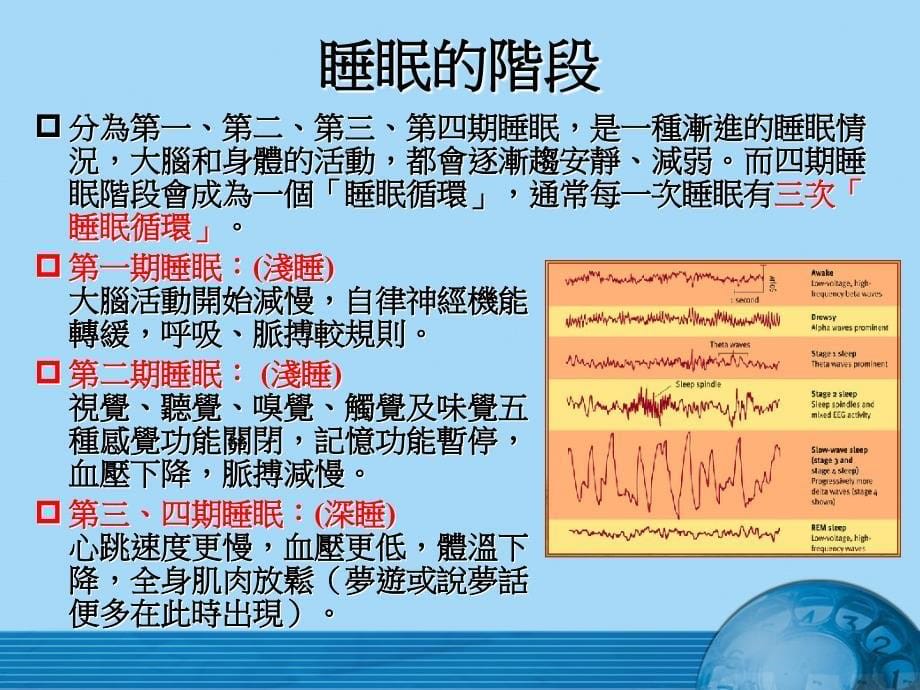 《失眠與rela》ppt课件_第5页