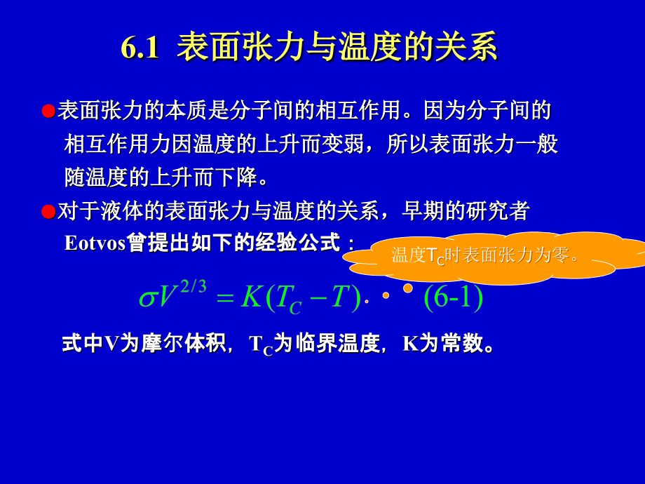 《高分子材料的表面》ppt课件_第3页