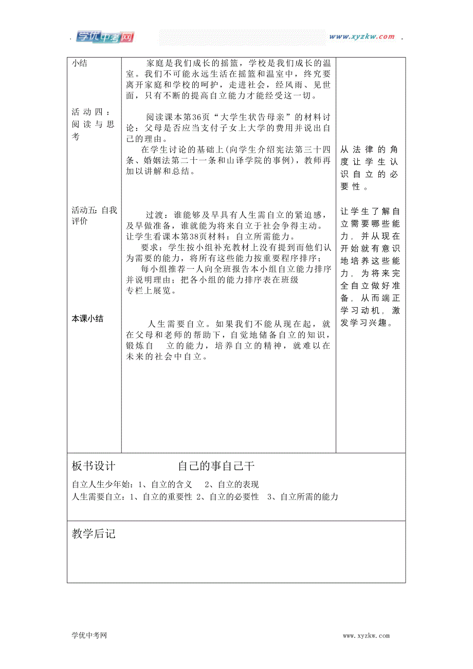 《走向自立人生》（自己的事自己干）教案7（人教版七年级下）_第2页