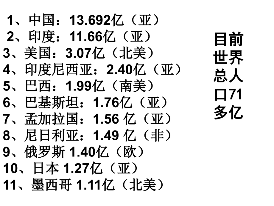 【6A文】世界的居民和国家(新)_第4页