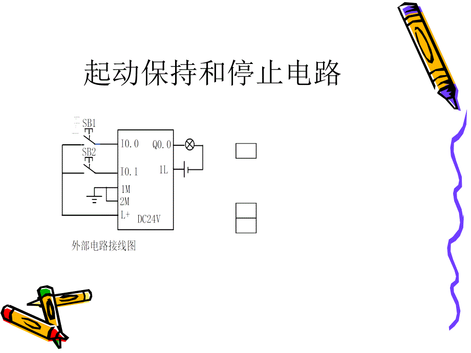 数字量控制系统与梯形图程序设计法_第3页