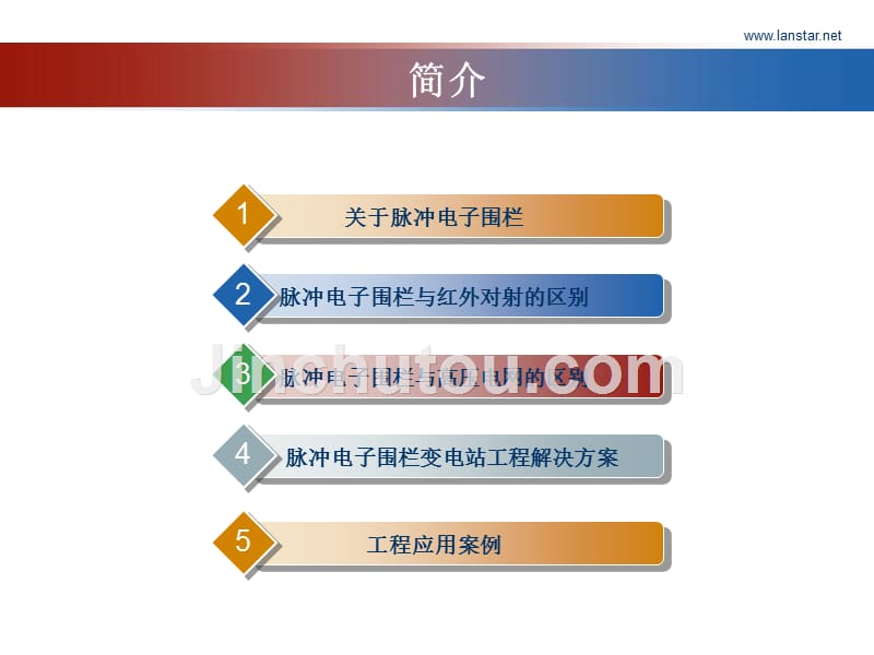 优动力科技电子围栏_第2页