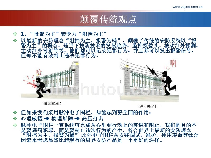 优动力科技电子围栏_第4页