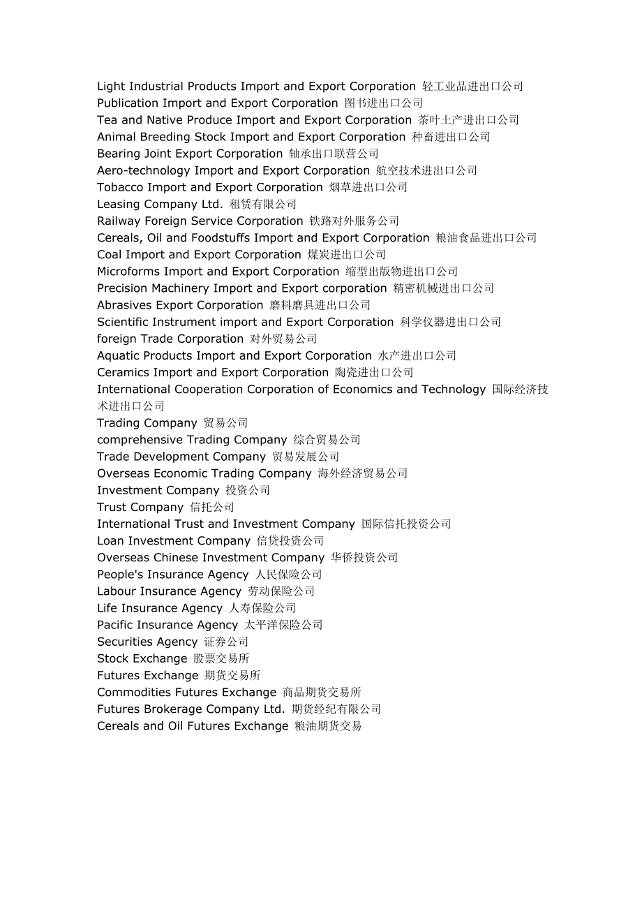 公司英文名字最新版本_第2页