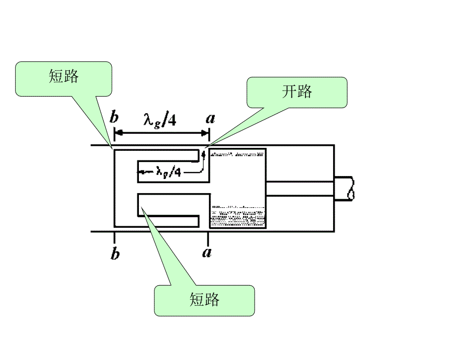 微波技术与天线8-微波元器_第4页