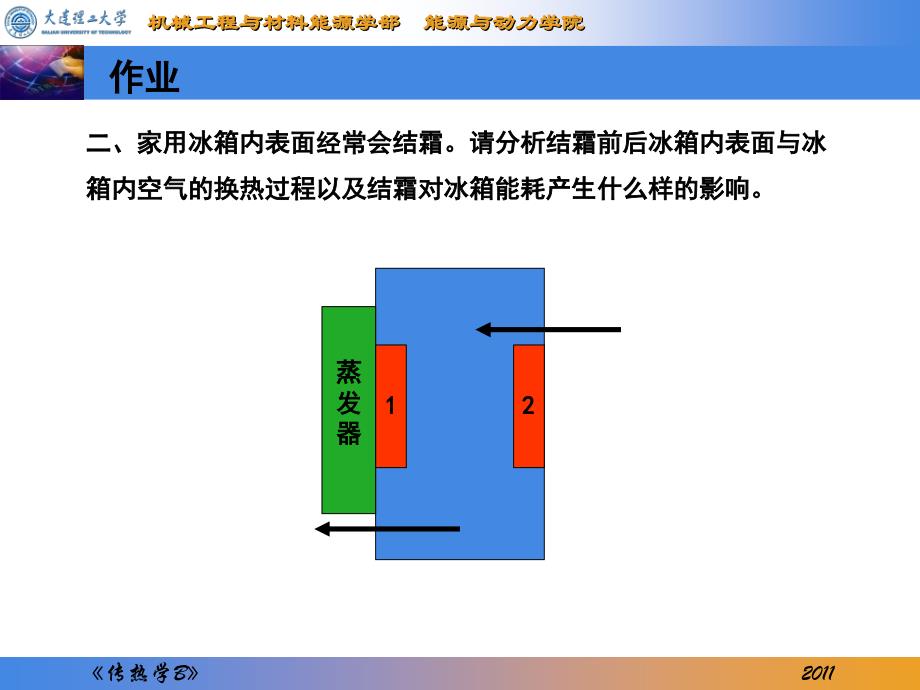 传热学b-机械专业-第二章_第3页