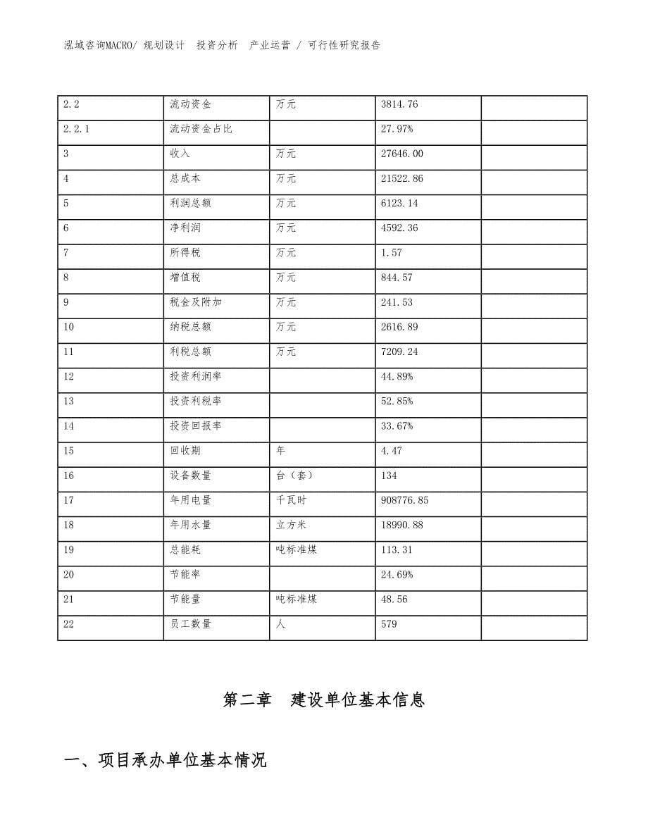 大理石板材项目可行性研究报告（规划设计）_第5页