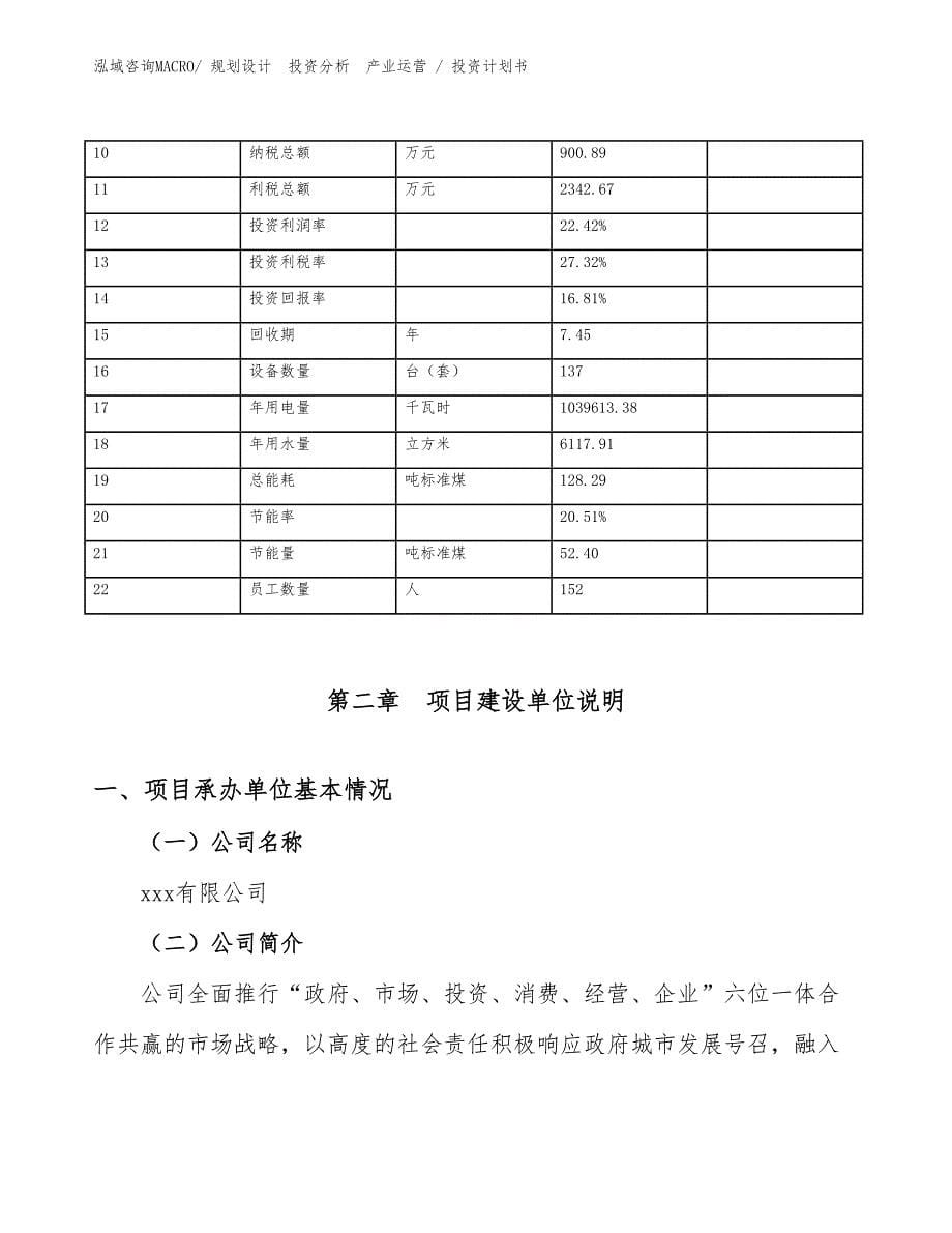 吊索具项目投资计划书（投资规划）_第5页