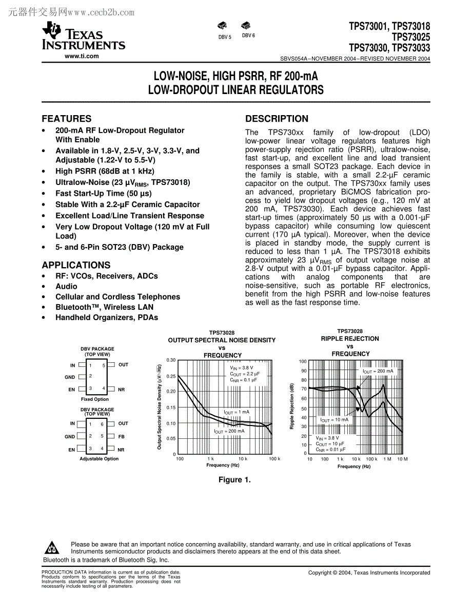 tps73033中文资料_第1页