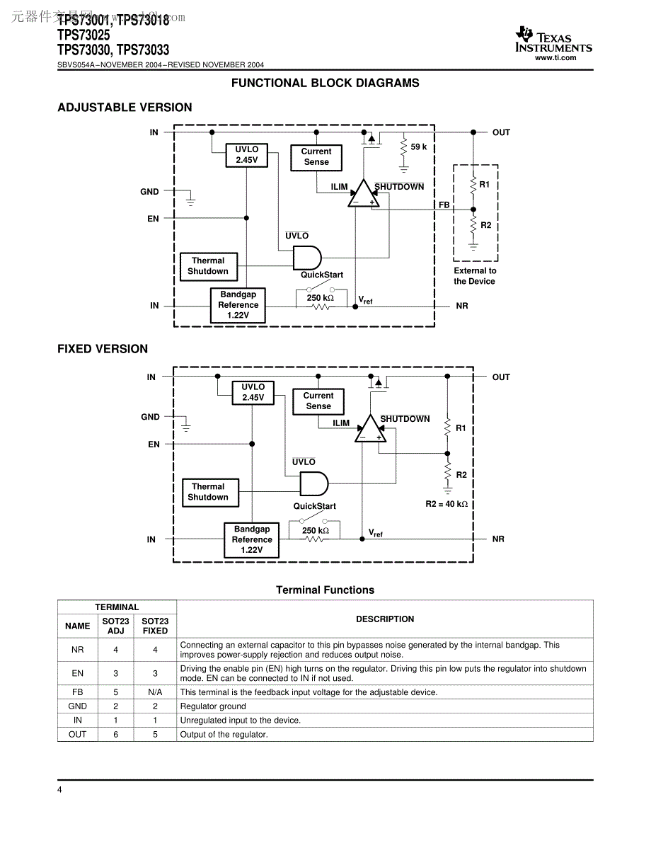 tps73033中文资料_第4页