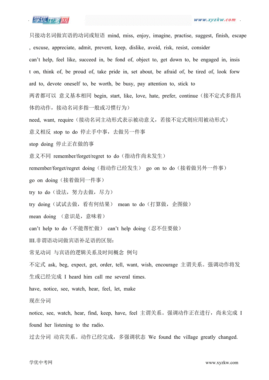 中考英语二轮应考语法学案（非谓语动词定语从句名词性从句）_第2页