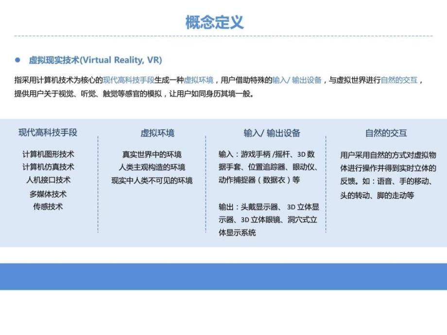 中国虚拟现实行业发展前景及趋势分析_第3页