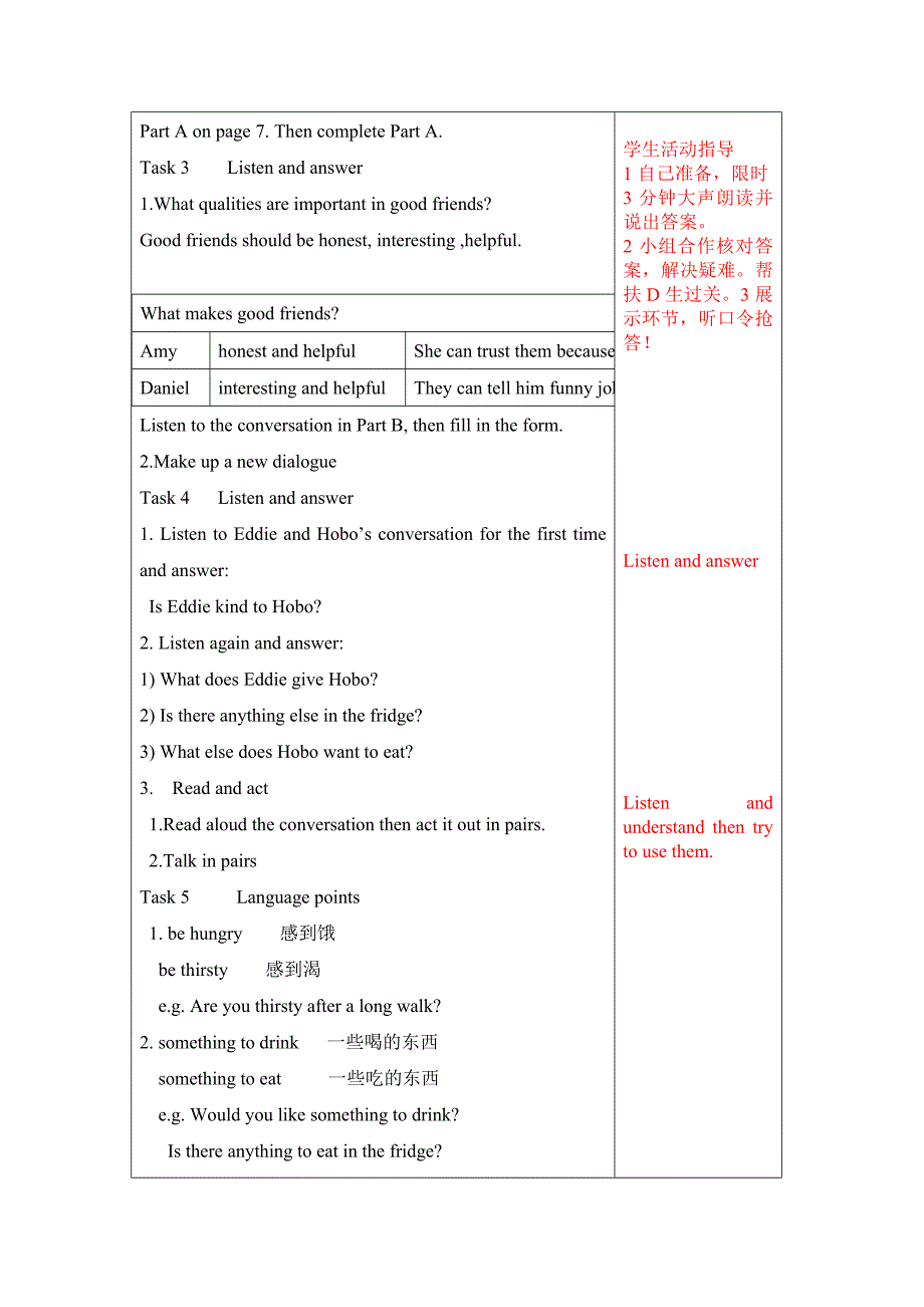 八年级英语牛津译林版上导学案：unit 1 welcome to the unit_第2页