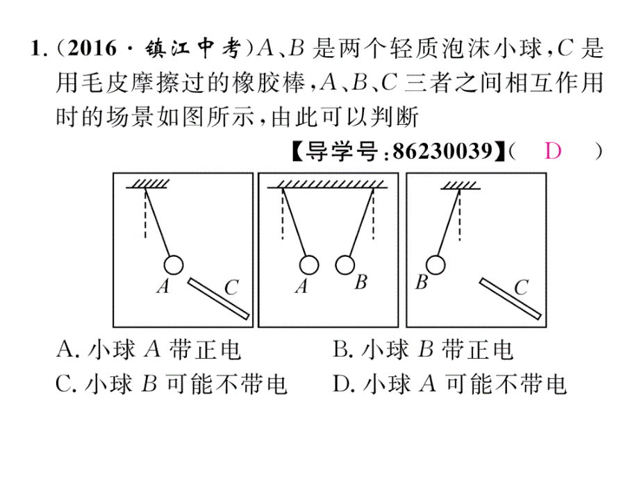 精英新课堂】2017届九年级物理下册（人教版）课件：专题复习（一）  电路的认识与连接_第2页