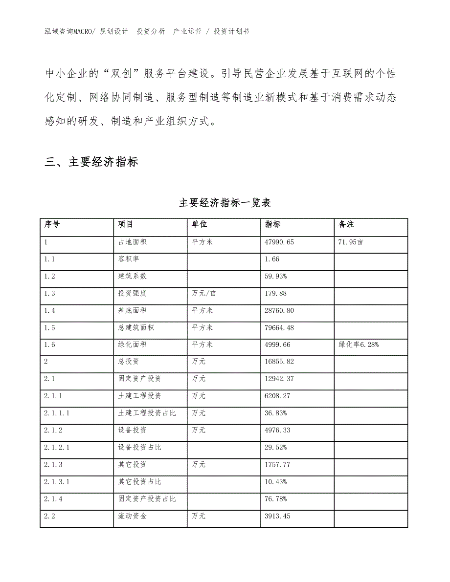 货架项目投资计划书（设计方案）_第4页