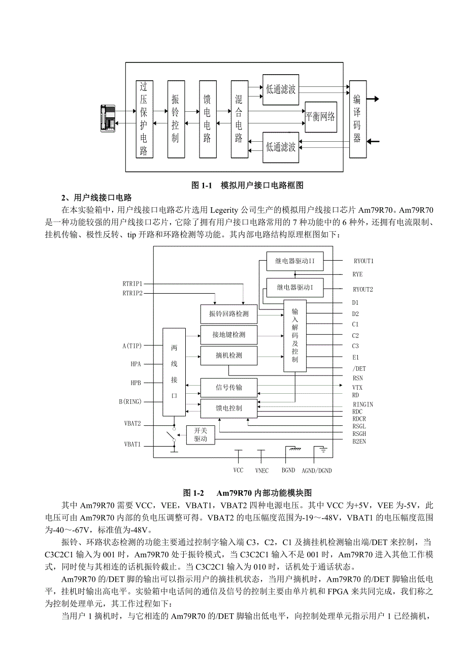 光纤通信实验报告汇总_第2页