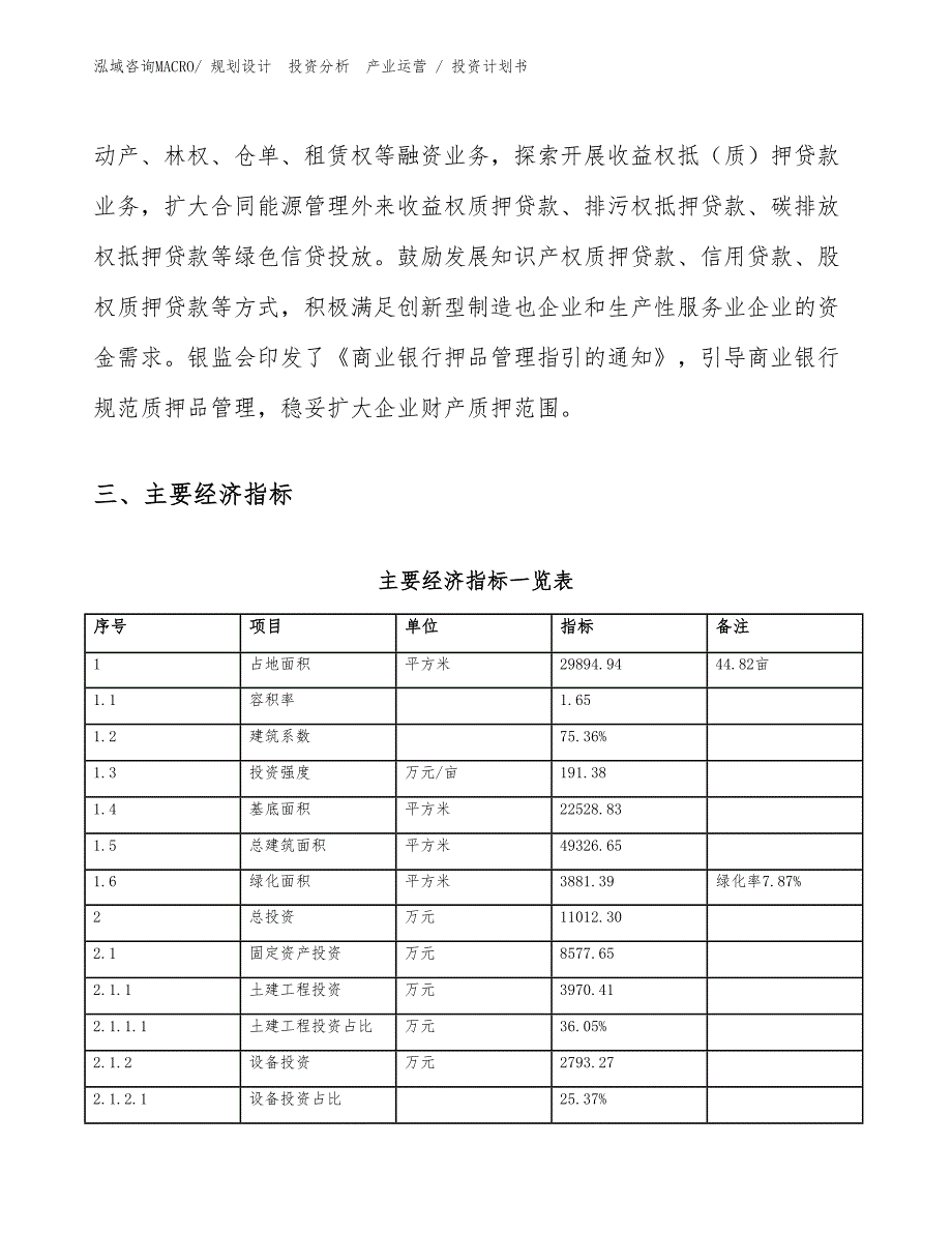 化纤缝纫线加工项目投资计划书（设计方案）_第4页