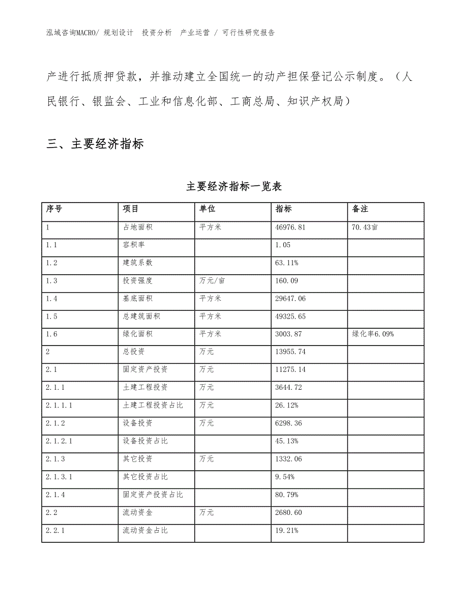 PA46投资项目可行性研究报告（范文）_第4页