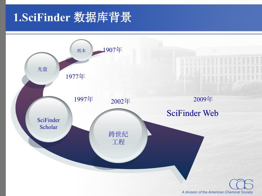 [化学]scifinder web使用简介_第3页