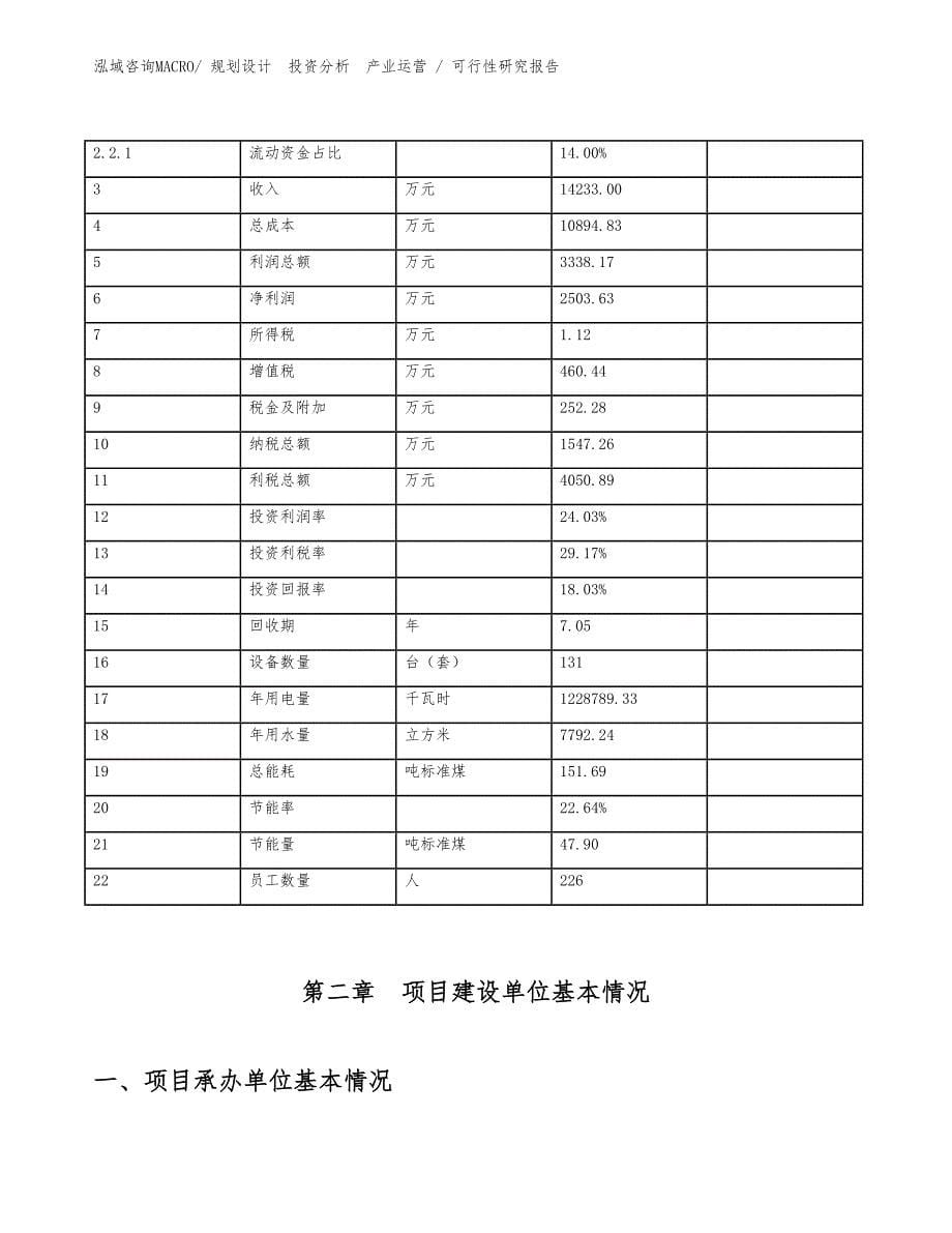 阿维菌素项目可行性研究报告（施工建设）_第5页