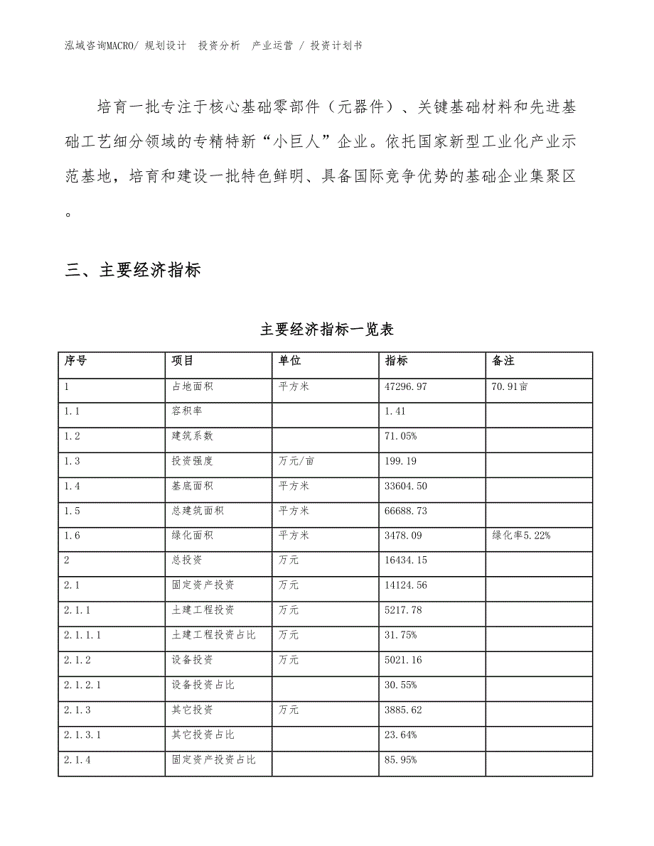 化学过滤器项目投资计划书（设计方案）_第4页