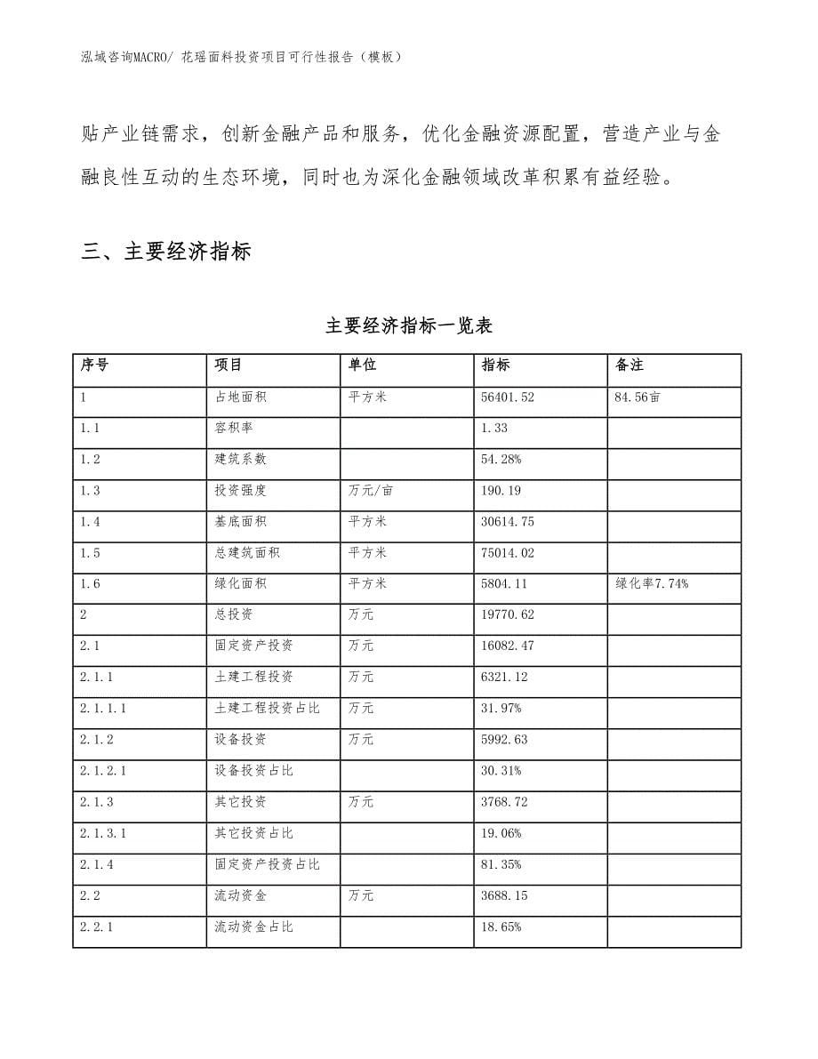 花瑶面料投资项目可行性报告（模板）_第5页