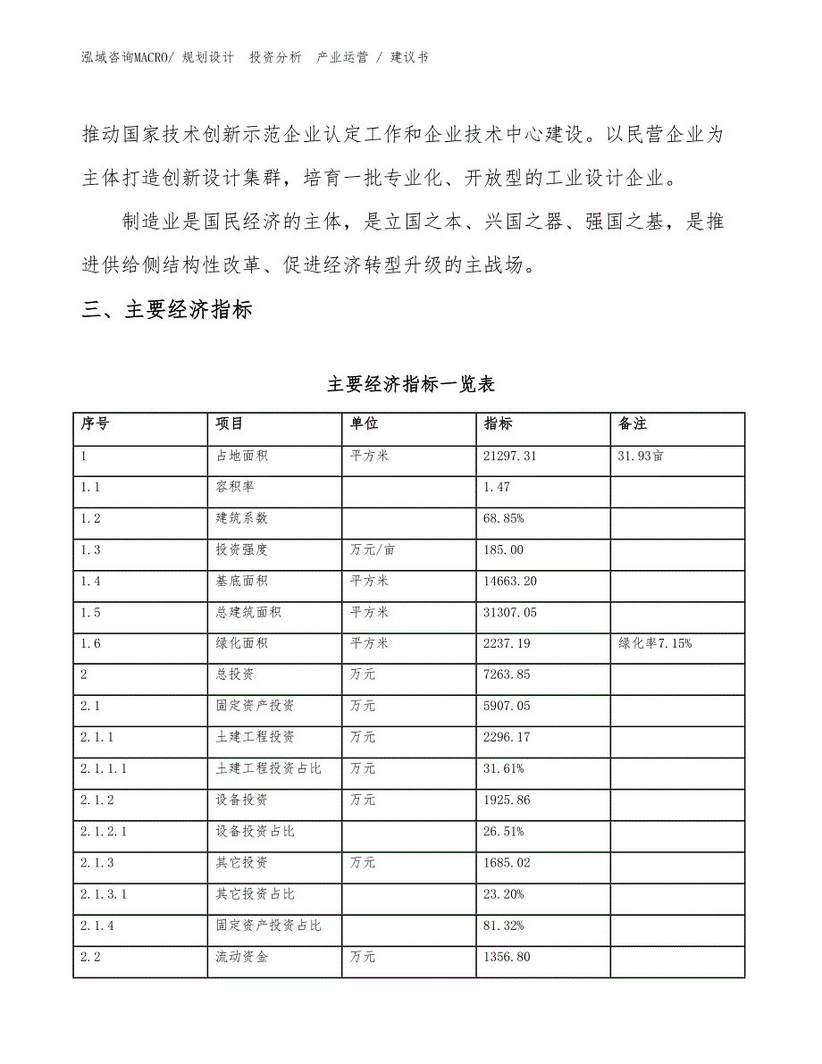 纺类项目建议书（施工方案）_第4页