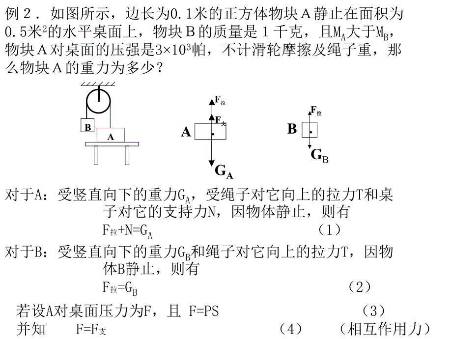 初三理化生]力学-初中力学受力分析ppt模版_第3页