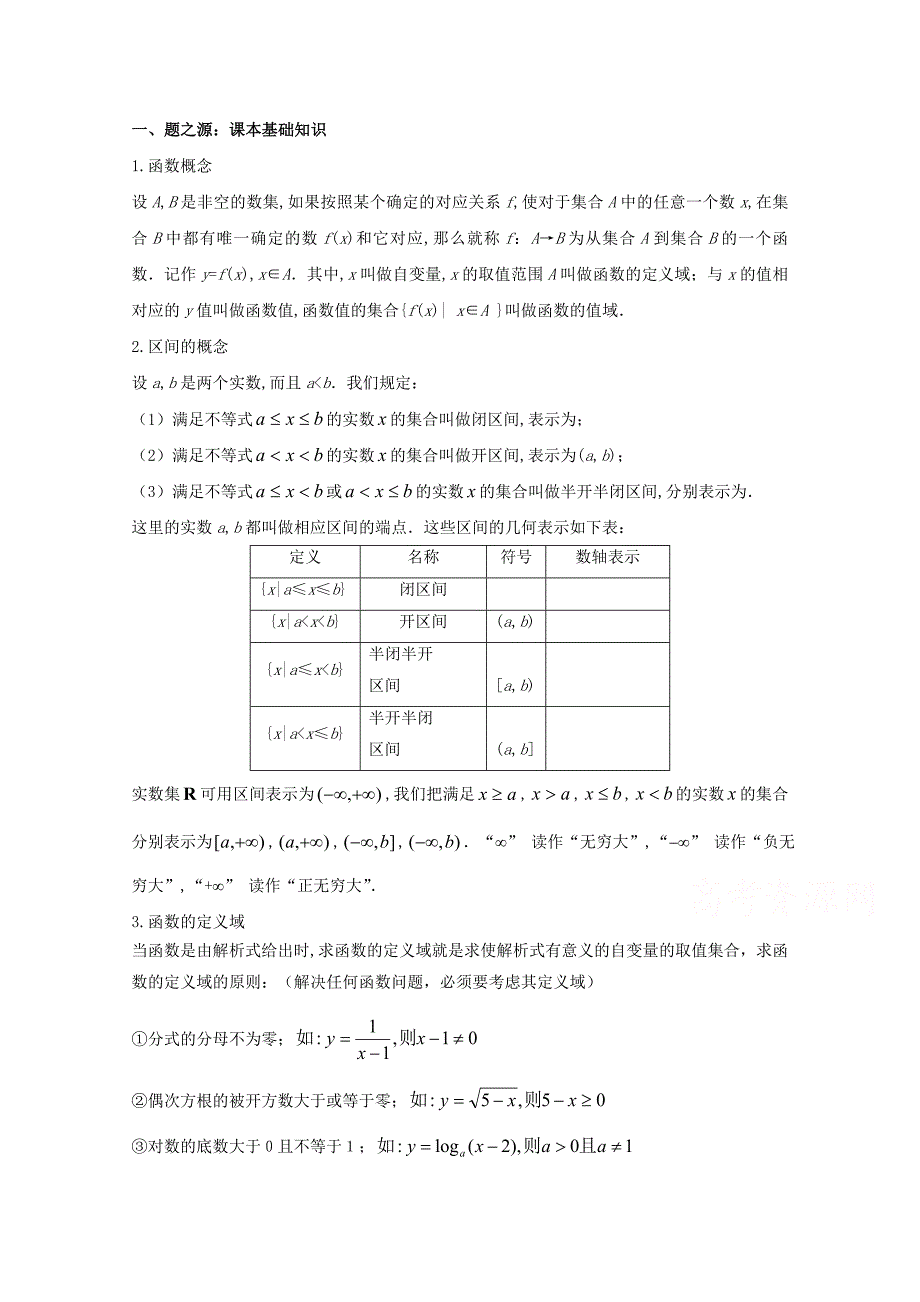 2017高中数学课本典例改编之必修一：专题二 函数的概念与函数的表示 (含解析)_第1页