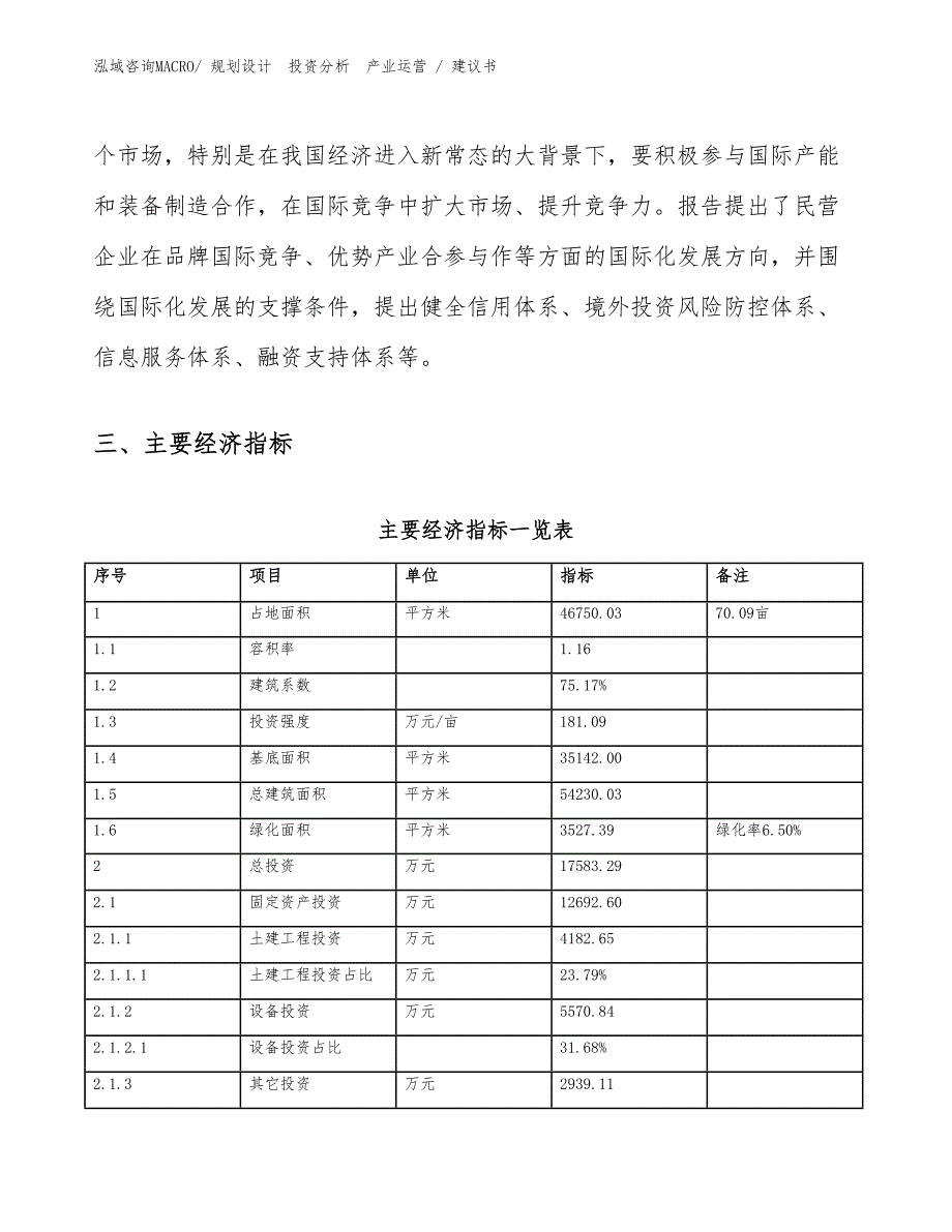 丁胺项目建议书（投资规划）_第4页