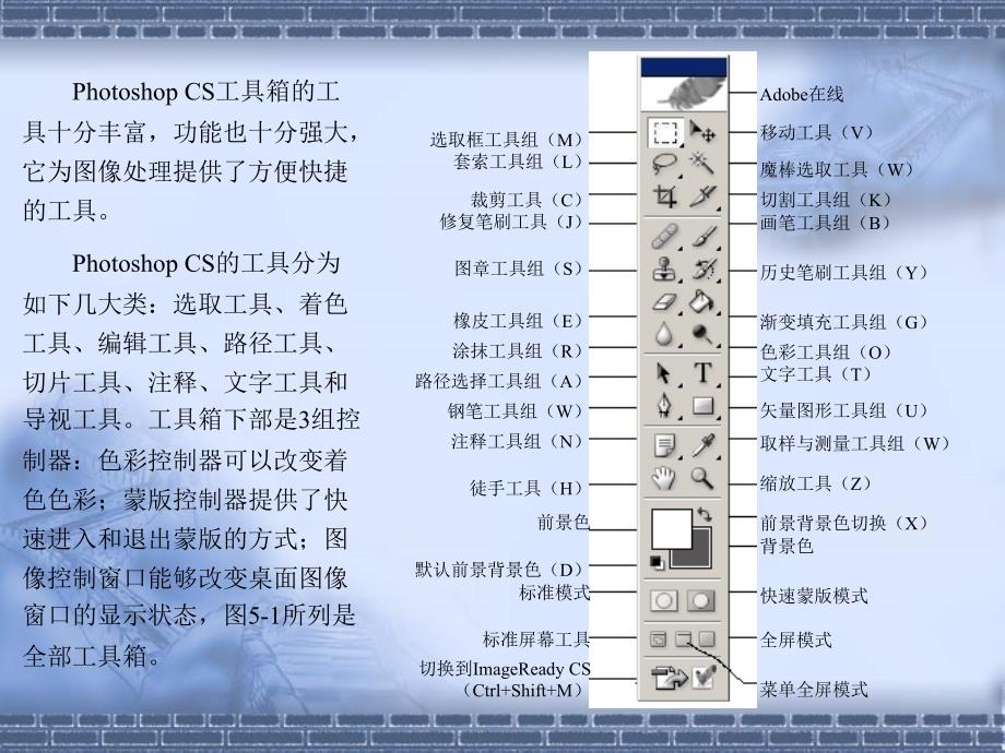 hotoshopcs5教程第一章_第2页