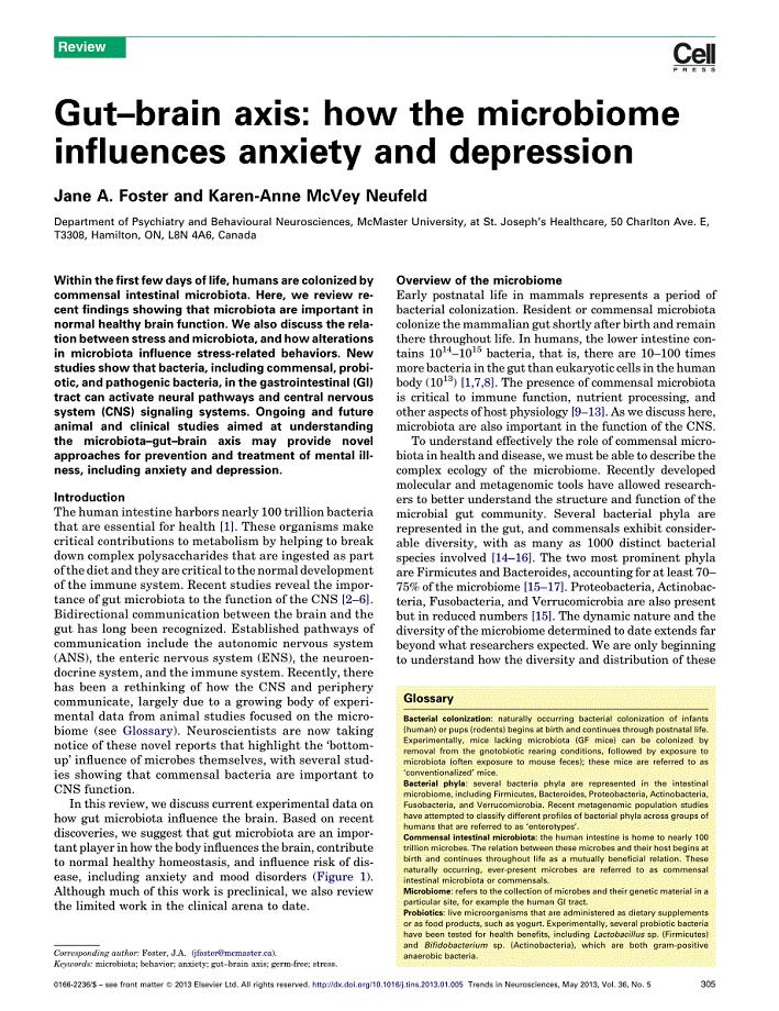 influences anxiety and depressio