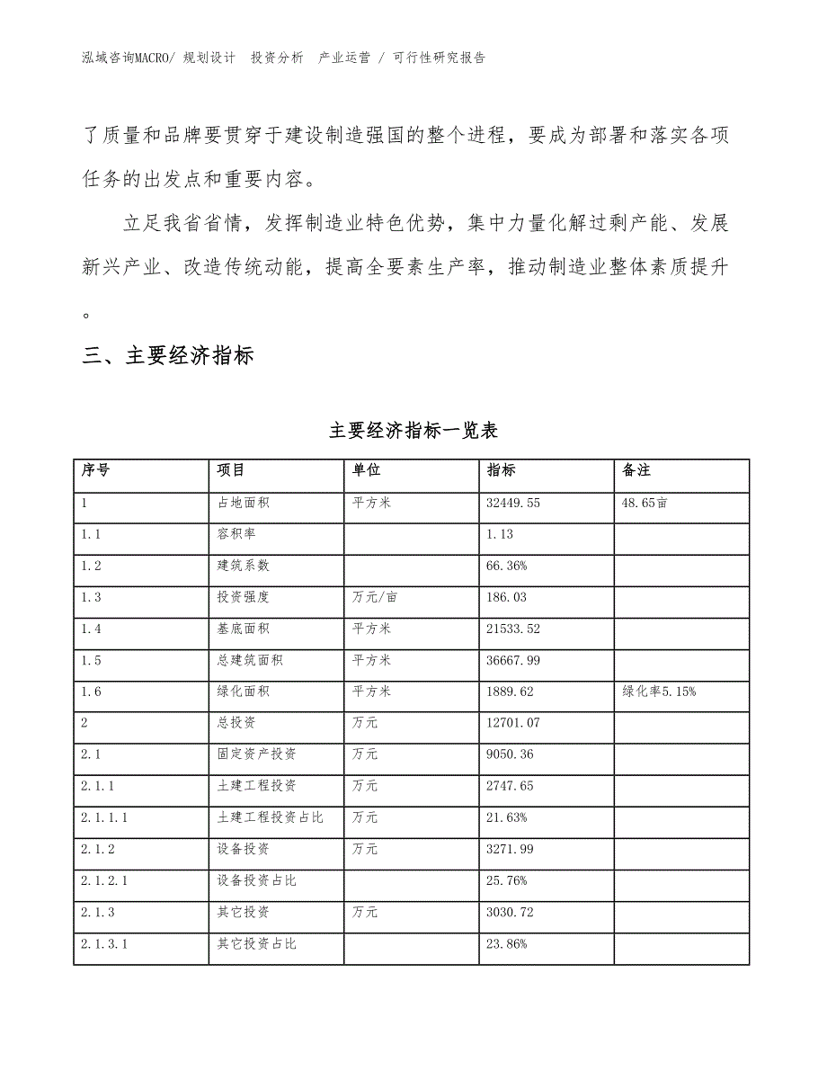 包装相关设备投资项目可行性研究报告（模板）_第4页