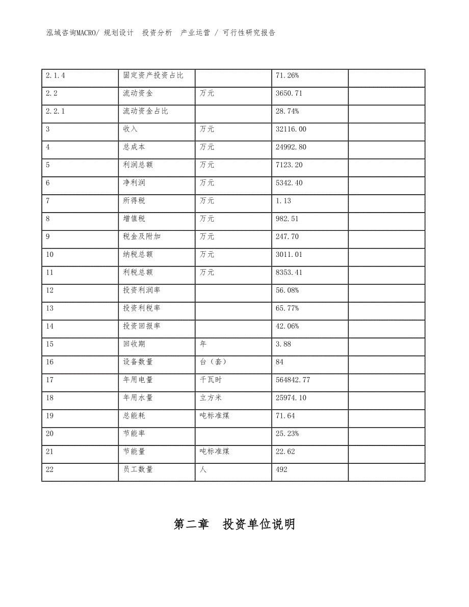 包装相关设备投资项目可行性研究报告（模板）_第5页