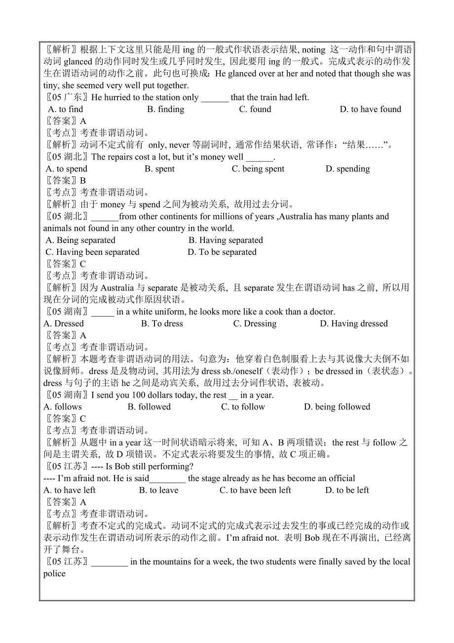 2005-2014年全国各地高考英语试题分类汇编：非谓语动词---精校Word解析版_第2页