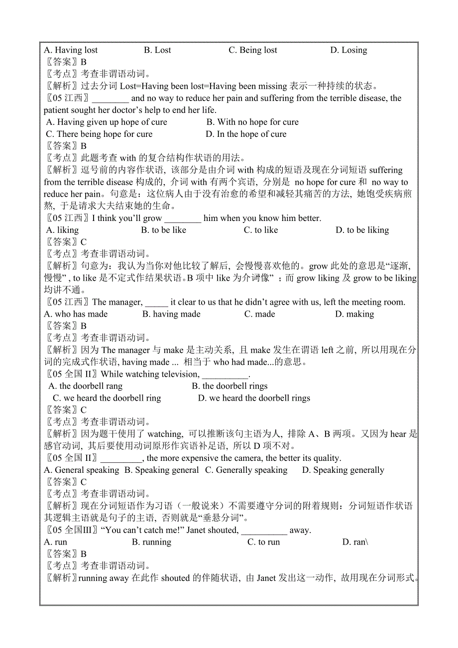 2005-2014年全国各地高考英语试题分类汇编：非谓语动词---精校Word解析版_第3页