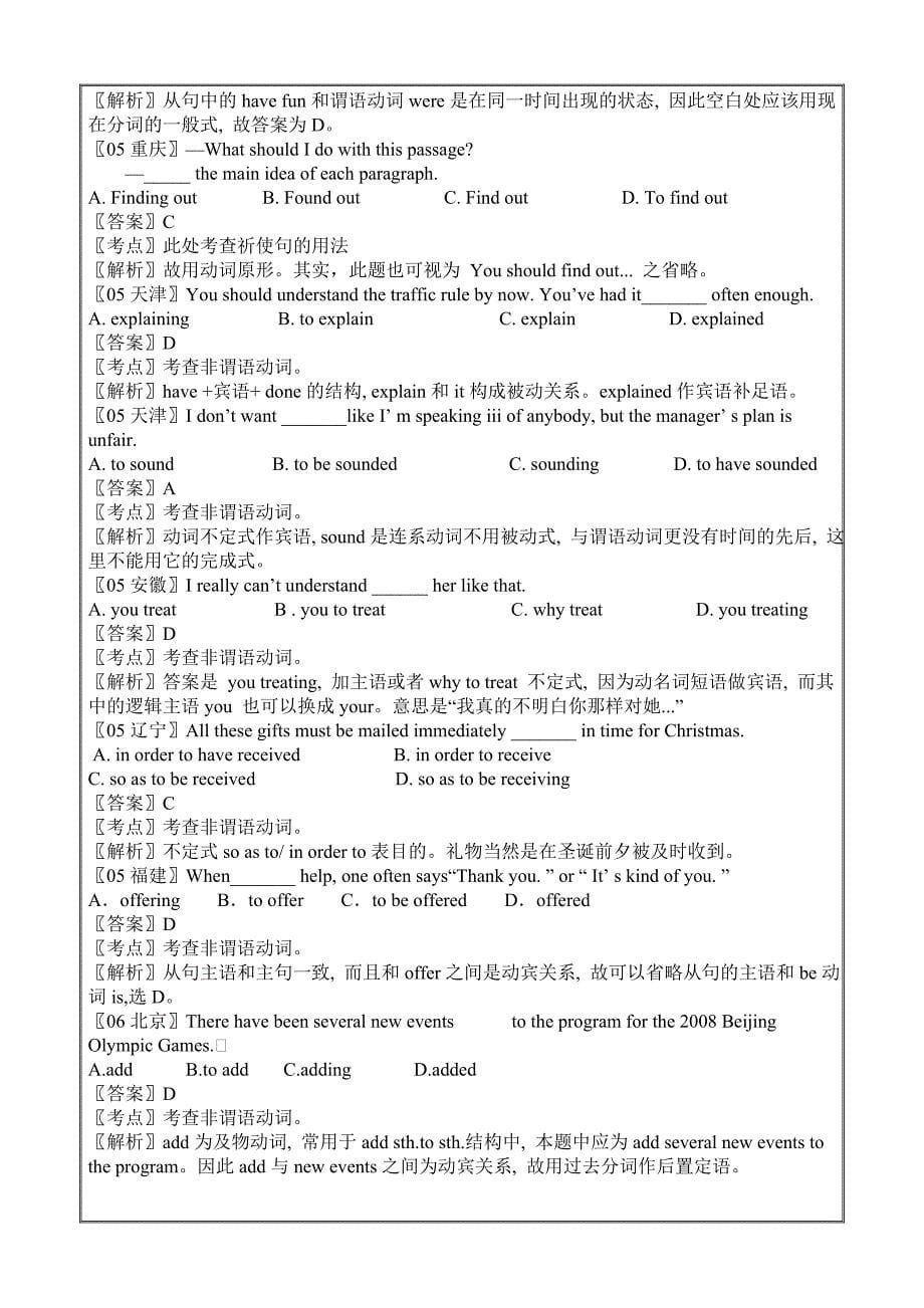 2005-2014年全国各地高考英语试题分类汇编：非谓语动词---精校Word解析版_第5页